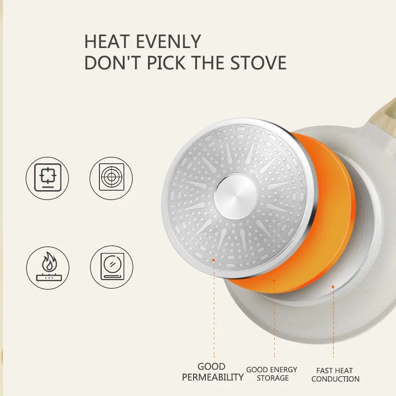 Non-stick frying pan