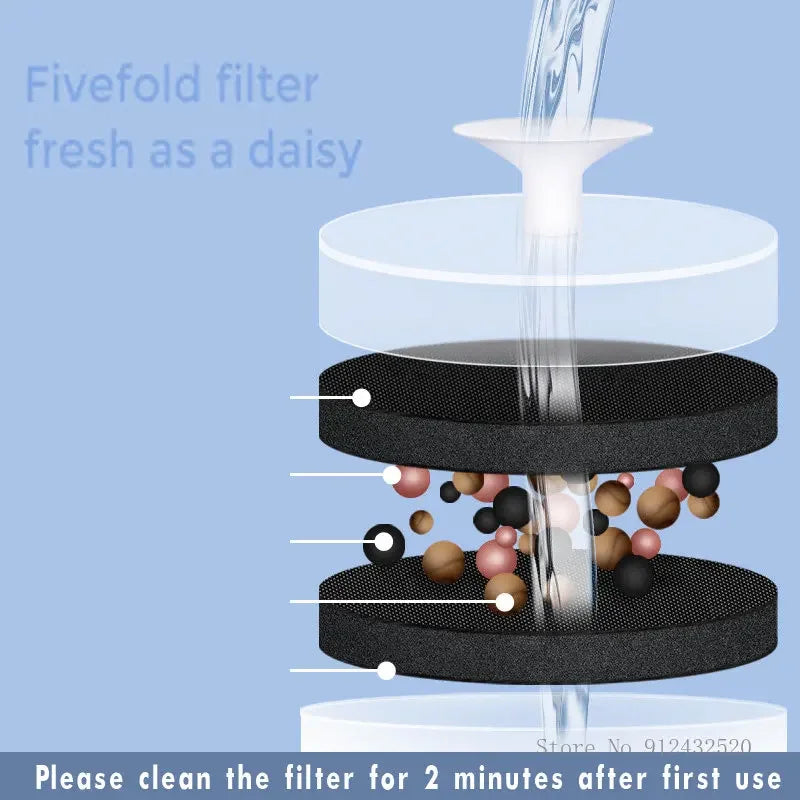 Ceramic water fountain